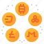 Meta Velora - Unlock Endless Possibilities by Enrolling Now